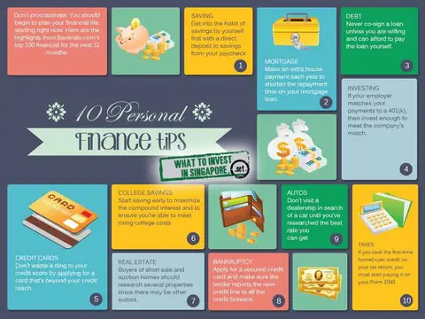 Personal Finance Tips You Need For 2023
